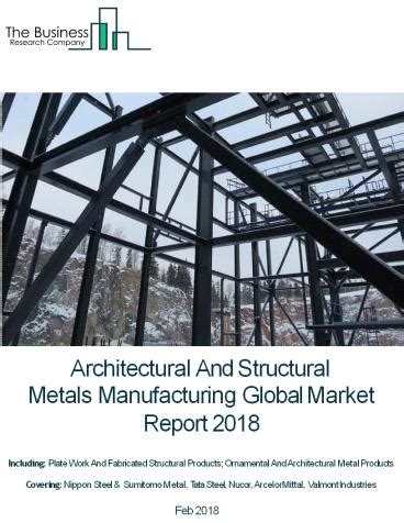 fabricated structural metal manufacturing market research report|structural steel fabrication industry.